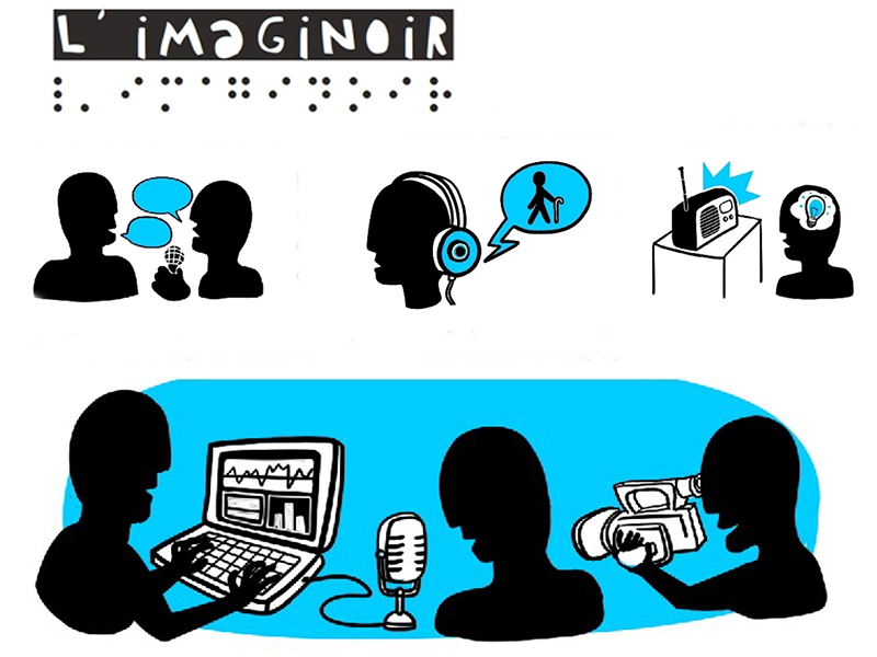 L'Imaginoir